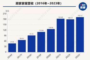 Shams：马刺希望文班能够在任意比赛的任意回合从1打到5